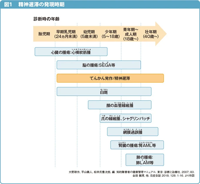 fig3901.jpg fig3901.jpg