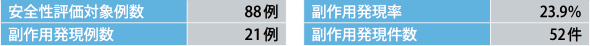 products_lucentis_sideeffect_amd_1_1.gif products_lucentis_sideeffect_amd_1_1.gif