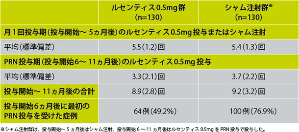 rvo_clinical_2_04.jpg rvo_clinical_2_04.jpg