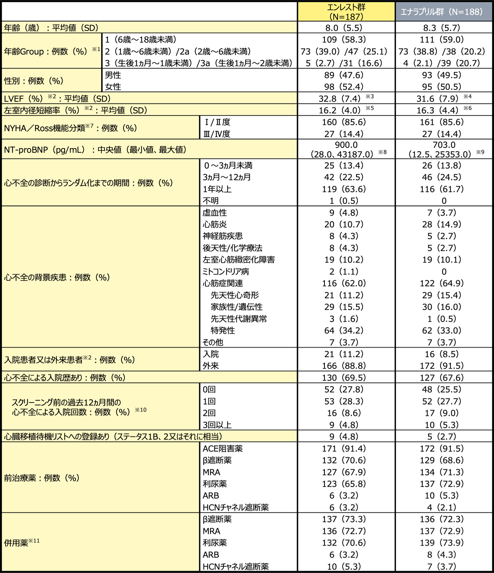 img-phf-clinical01-07_v3_rev img-phf-clinical01-07_v3_rev