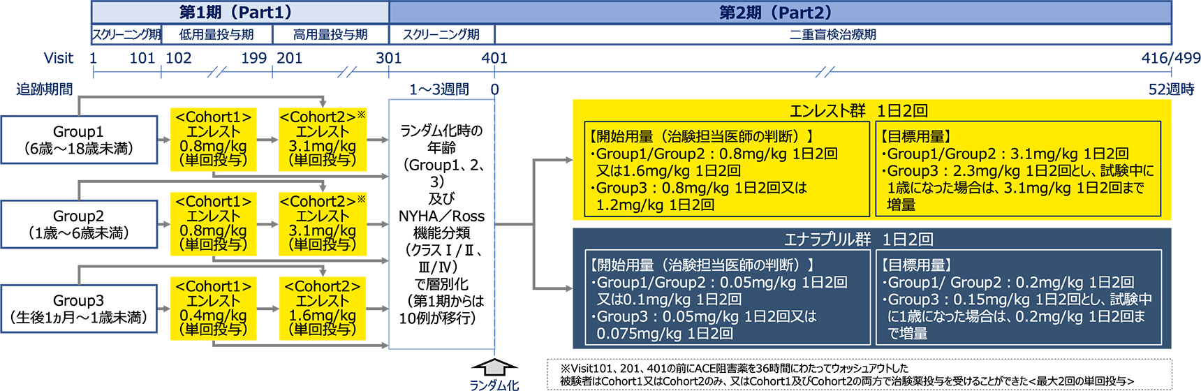 img_phf_clinical01-05_v1_rev img_phf_clinical01-05_v1_rev