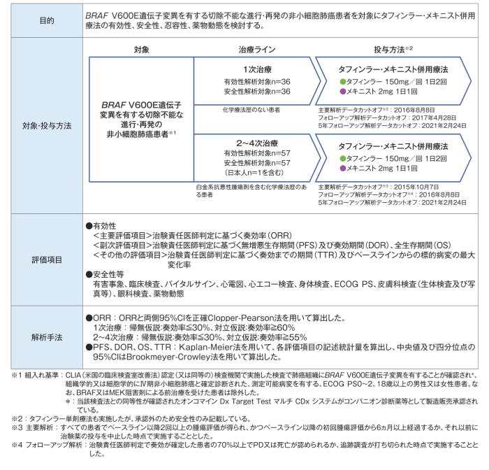 01_summary_01.png 01_summary_01.png