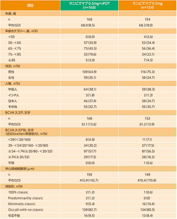 amd_clinical_01_03.jpg amd_clinical_01_03.jpg