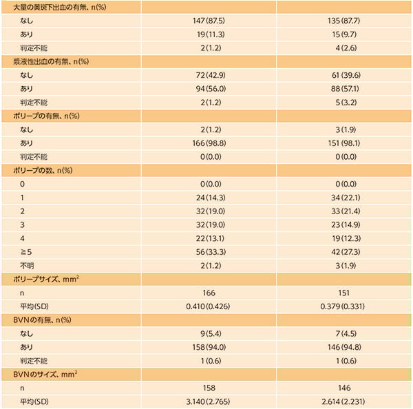 amd_clinical_01_04.jpg amd_clinical_01_04.jpg