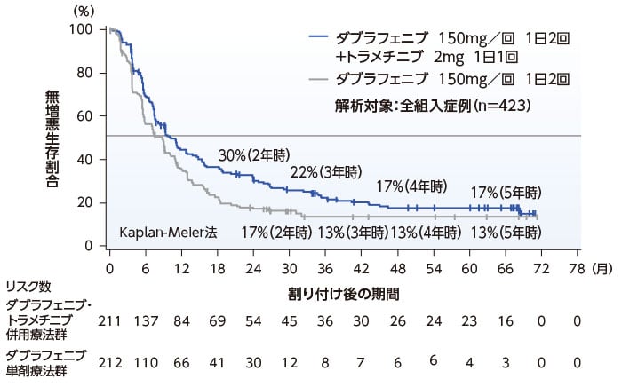 clinical_04_02.jpg clinical_04_02.jpg