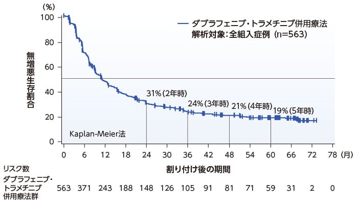 clinical_05_01.jpg clinical_05_01.jpg