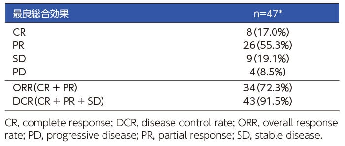 clinical_07_01.jpg clinical_07_01.jpg