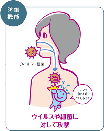 img_a_disease_002 img_a_disease_002