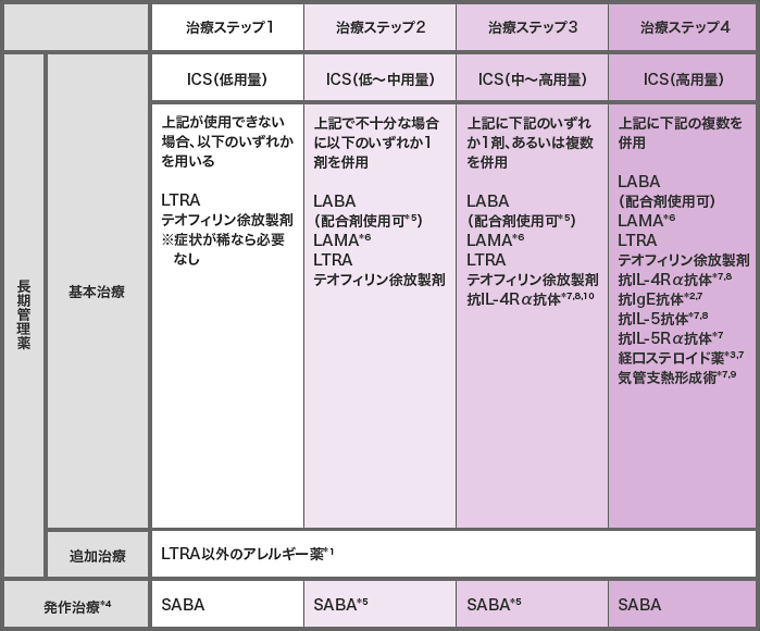 img_a_guideline_001 img_a_guideline_001