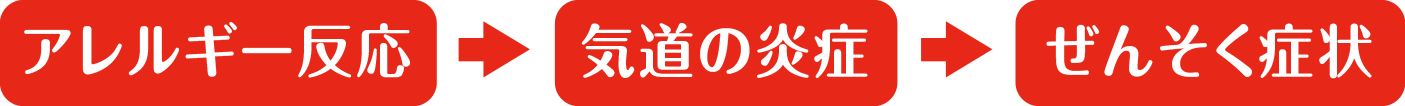 img_a_icchild_001 img_a_icchild_001