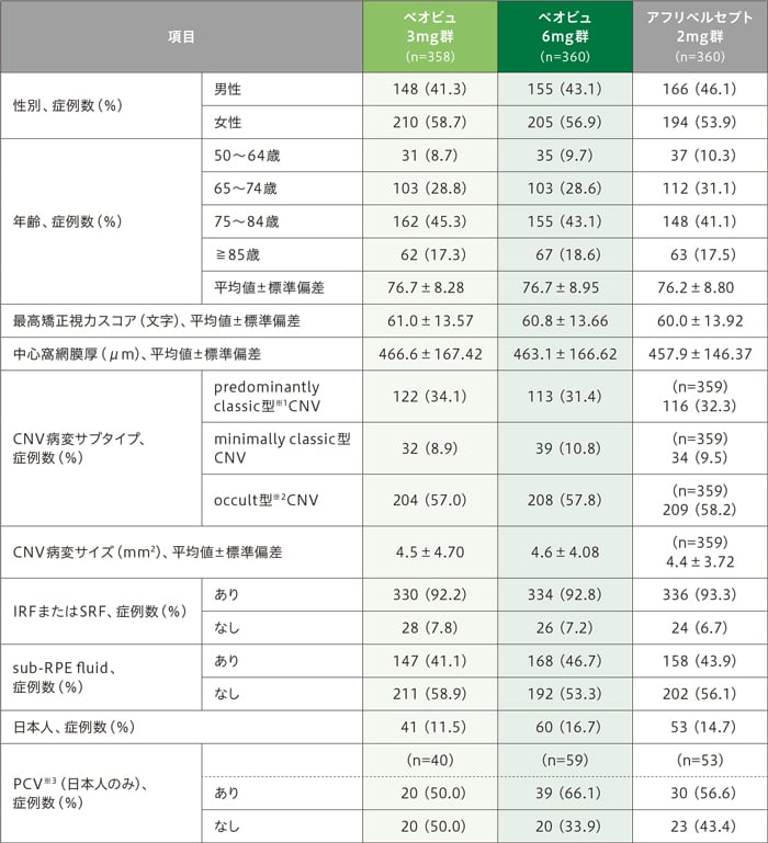 img_amd_clinical_01_02.jpg img_amd_clinical_01_02.jpg