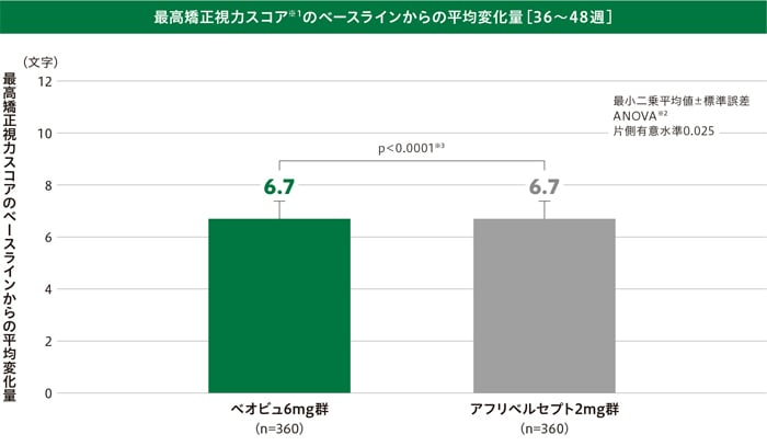 img_amd_clinical_02_03_1.jpg img_amd_clinical_02_03_1.jpg