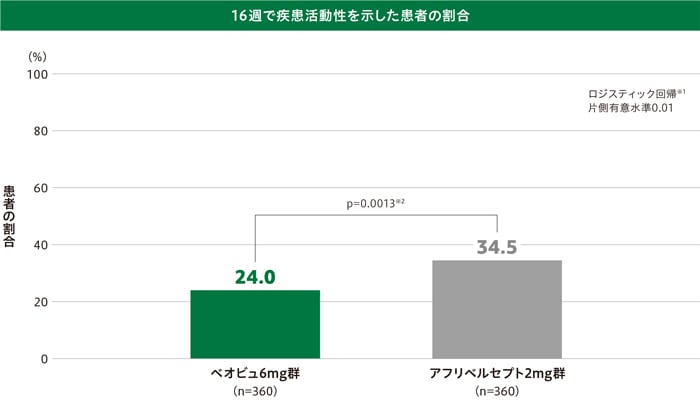 img_amd_clinical_02_10_1.jpg img_amd_clinical_02_10_1.jpg