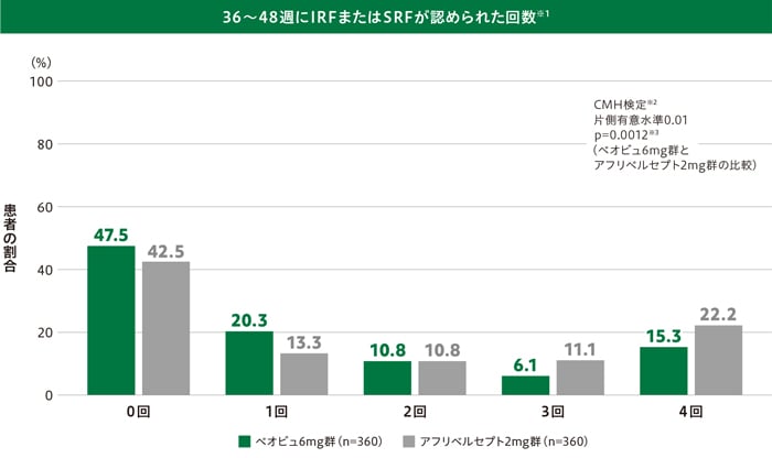 img_amd_clinical_02_16.jpg img_amd_clinical_02_16.jpg