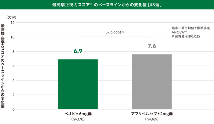 img_amd_clinical_05_01_1.jpg img_amd_clinical_05_01_1.jpg