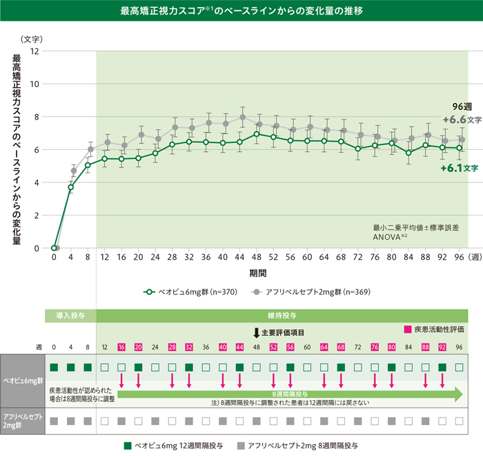 img_amd_clinical_05_02.jpg img_amd_clinical_05_02.jpg