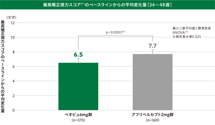 img_amd_clinical_05_03_1.jpg img_amd_clinical_05_03_1.jpg