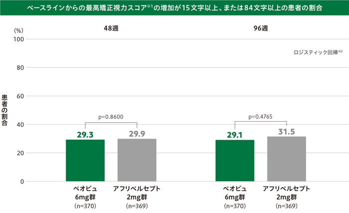 img_amd_clinical_05_04_1.jpg img_amd_clinical_05_04_1.jpg