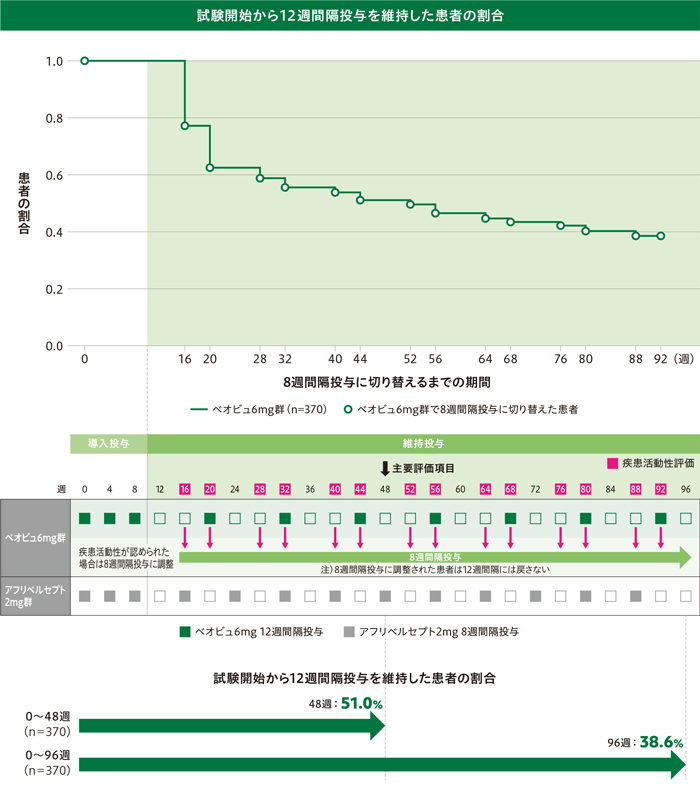 img_amd_clinical_05_06.jpg img_amd_clinical_05_06.jpg