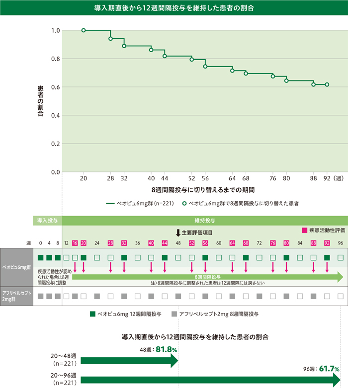 img_amd_clinical_05_08.jpg img_amd_clinical_05_08.jpg