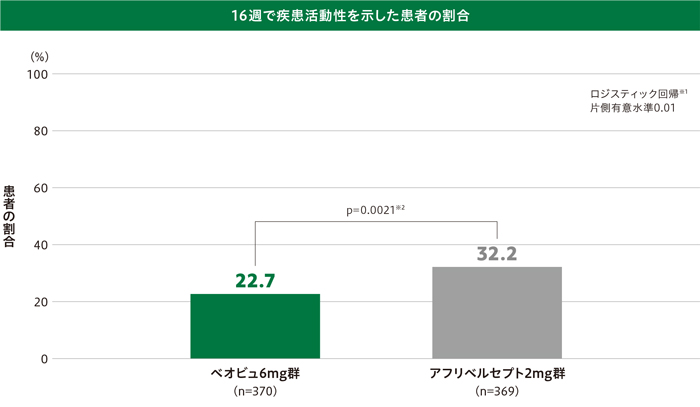 img_amd_clinical_05_10_1.jpg img_amd_clinical_05_10_1.jpg
