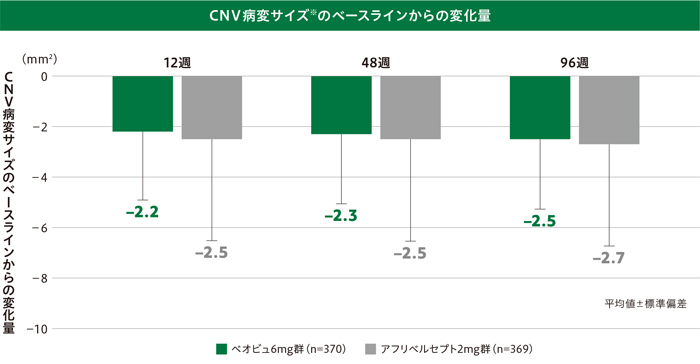img_amd_clinical_05_13.jpg img_amd_clinical_05_13.jpg