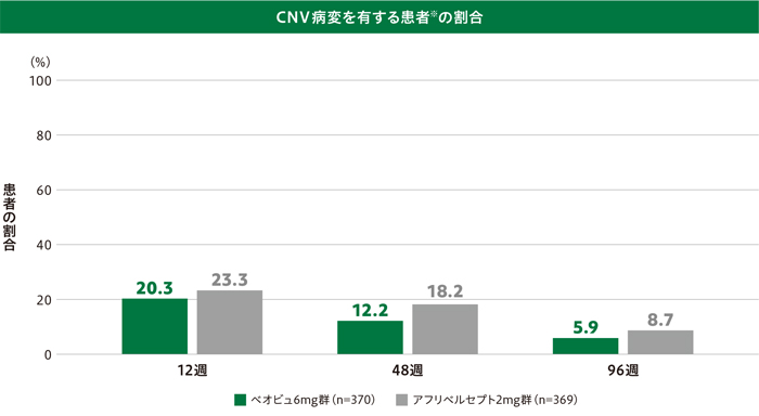 img_amd_clinical_05_14.jpg img_amd_clinical_05_14.jpg