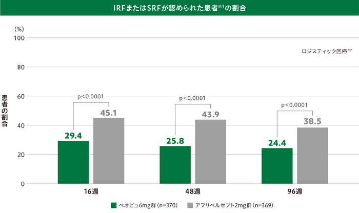 img_amd_clinical_05_15_1.jpg img_amd_clinical_05_15_1.jpg