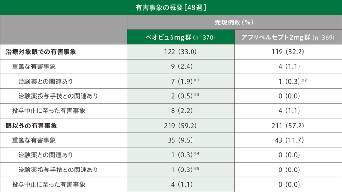 img_amd_clinical_06_01.jpg img_amd_clinical_06_01.jpg