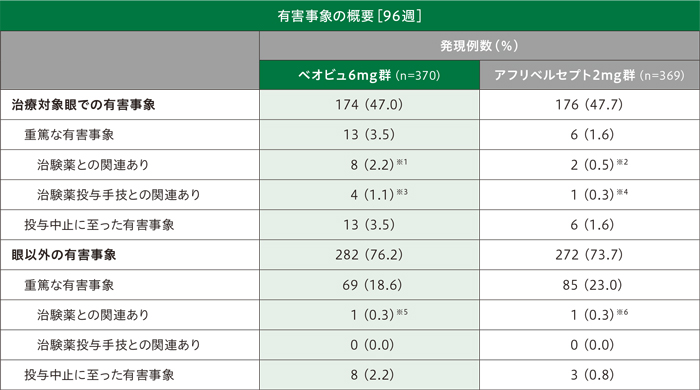 img_amd_clinical_06_02.jpg img_amd_clinical_06_02.jpg