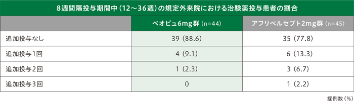 img_amd_clinical_09_02.jpg img_amd_clinical_09_02.jpg