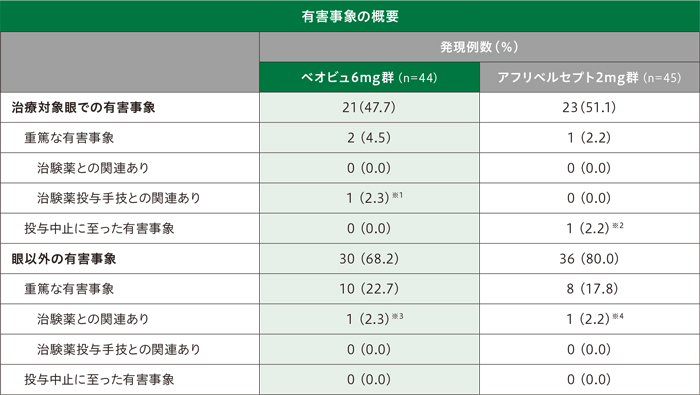 img_amd_clinical_09_03.jpg img_amd_clinical_09_03.jpg