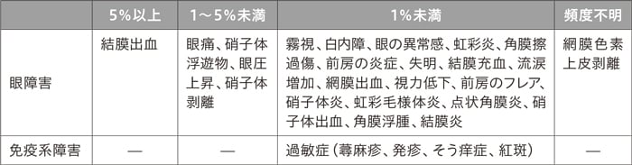 img_beo_feature_01.jpg img_beo_feature_01.jpg