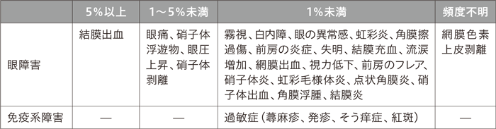 img_beo_feature_01.png img_beo_feature_01.png