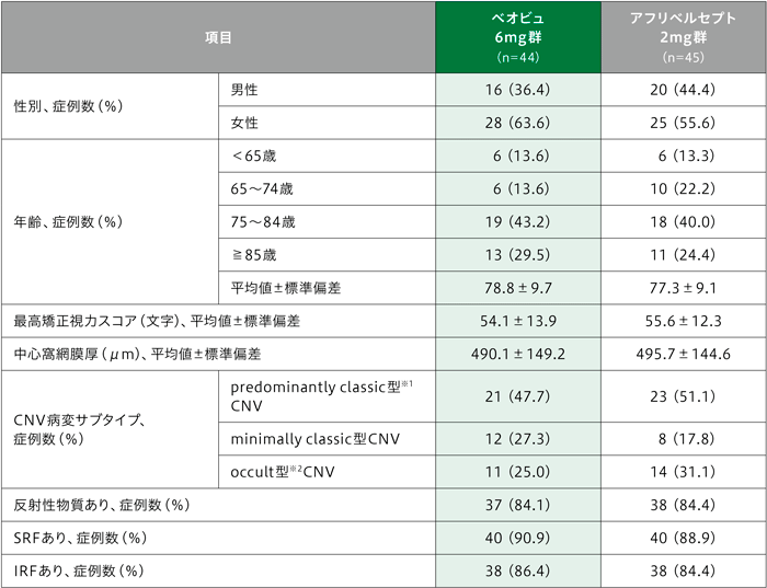img_clinical_07_002.png img_clinical_07_002.png