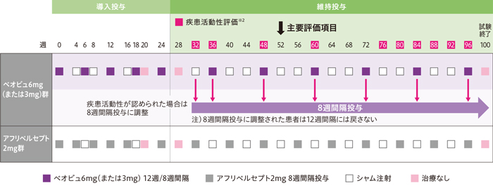 img_dme_clinical_01_01_v2.jpg img_dme_clinical_01_01_v2.jpg