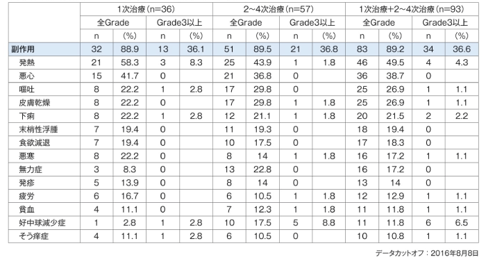 index_img_o.png index_img_o.png