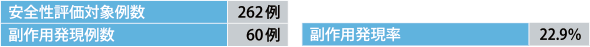products_lucentis_sideeffect_02_mcnv_1_1.gif products_lucentis_sideeffect_02_mcnv_1_1.gif