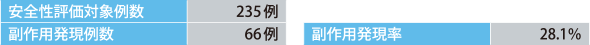 products_lucentis_sideeffect_03_dme_2_1.gif products_lucentis_sideeffect_03_dme_2_1.gif