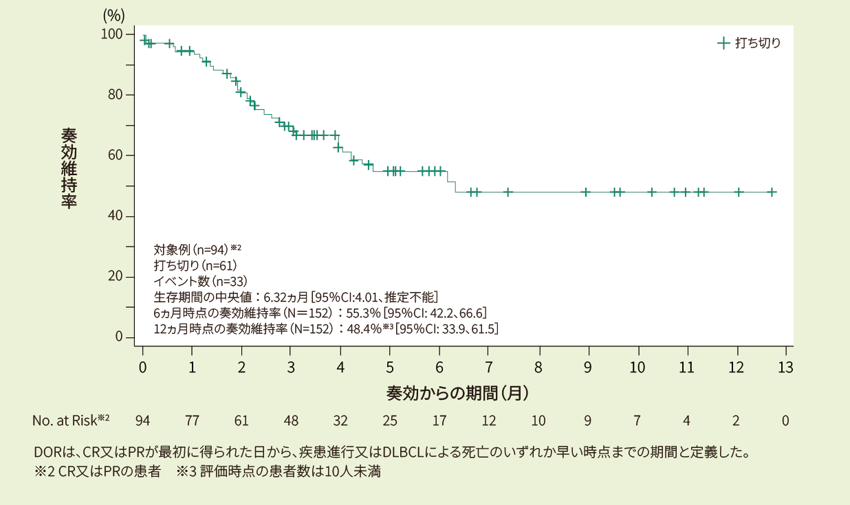 zu_cibmtr01.png zu_cibmtr01.png