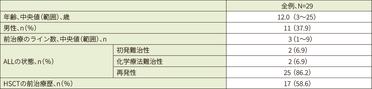 zu_ensign03.png zu_ensign03.png