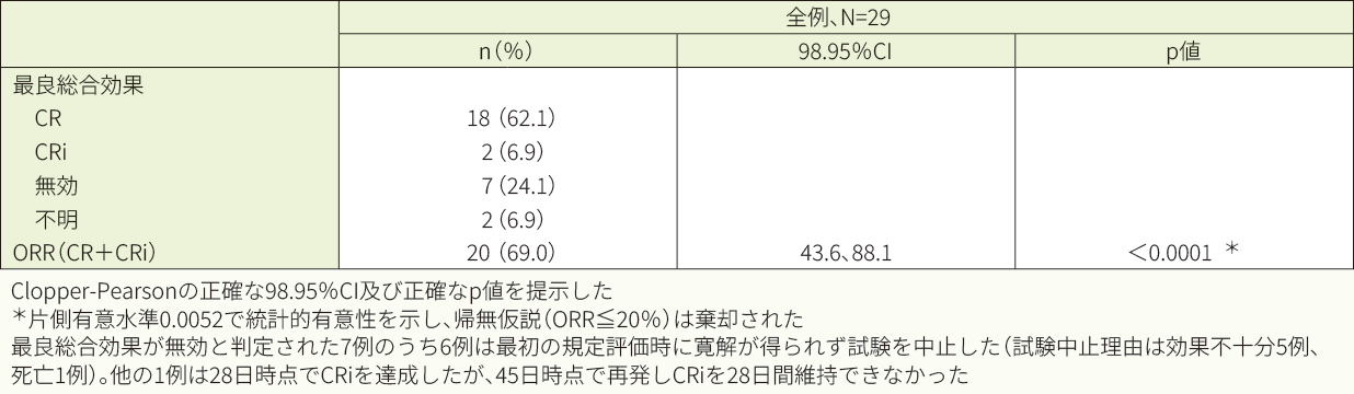 zu_ensign04.png zu_ensign04.png