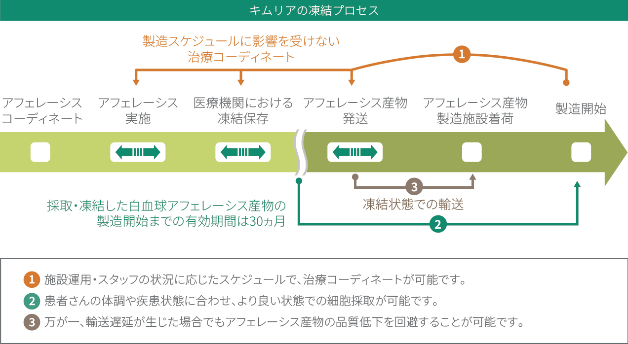 zu_flexibility01.png zu_flexibility01.png