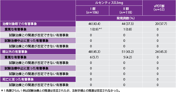 mcnv_clinical_03_04.jpg mcnv_clinical_03_04.jpg