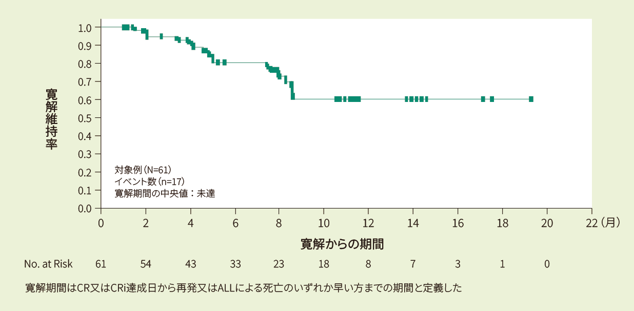 zu_eliana06.png zu_eliana06.png