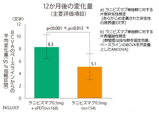 amd_clinical_02_01.jpg amd_clinical_02_01.jpg