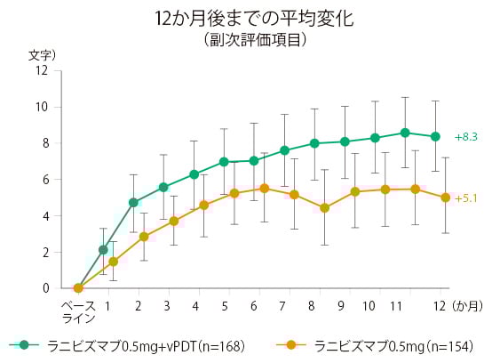 amd_clinical_02_02.jpg amd_clinical_02_02.jpg