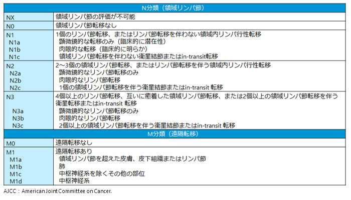 disease_05 disease_05