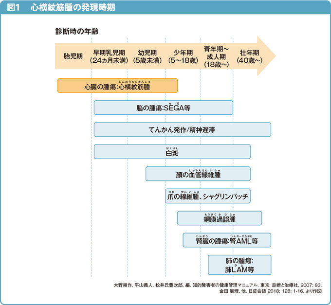 fig3701.jpg fig3701.jpg