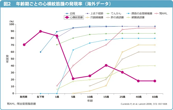 fig3702.png fig3702.png
